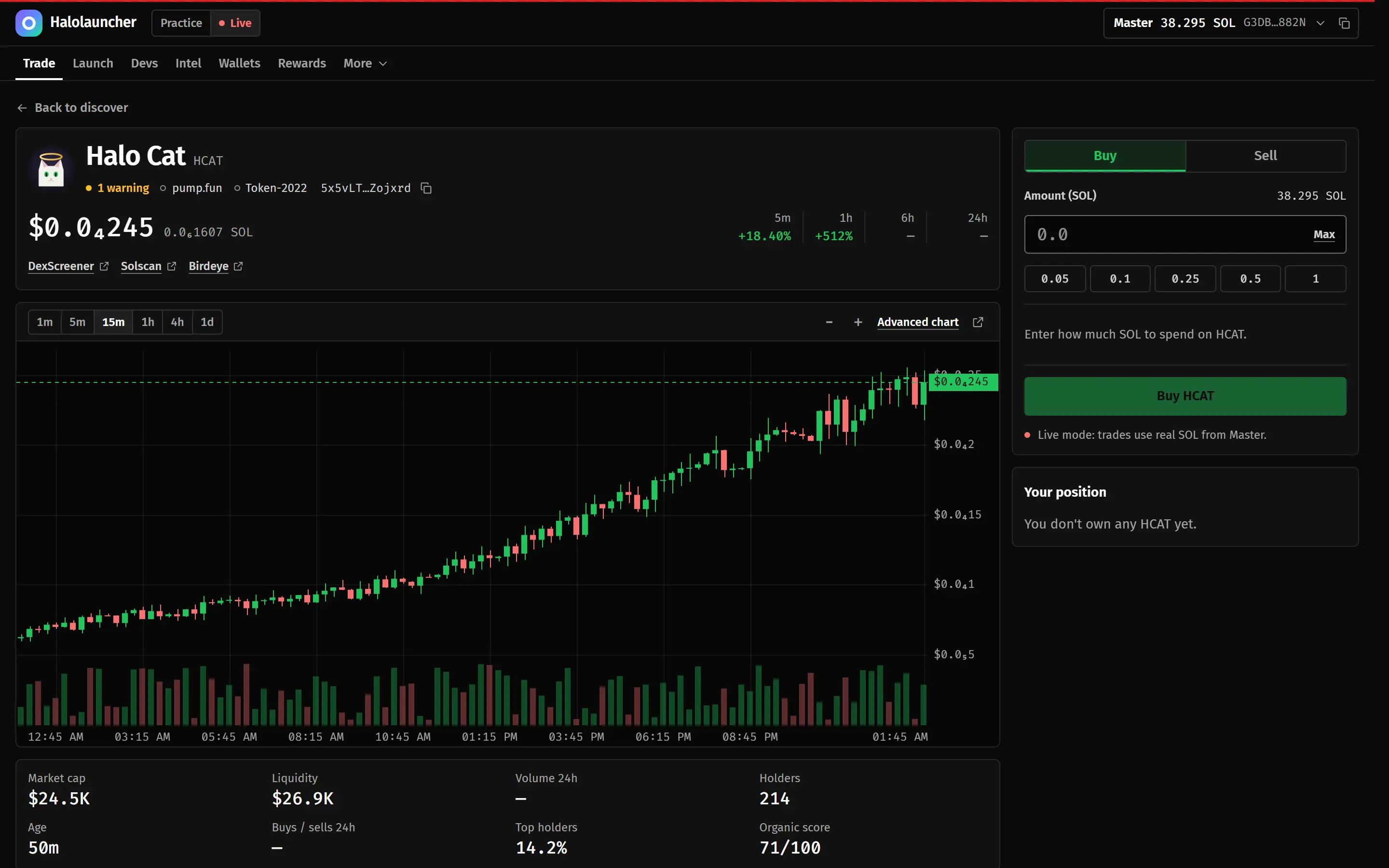 The Trade screen: Halo Cat's price chart climbing, with the buy box beside it.